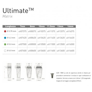 ULTIMATE PRECISION IMPLANT...